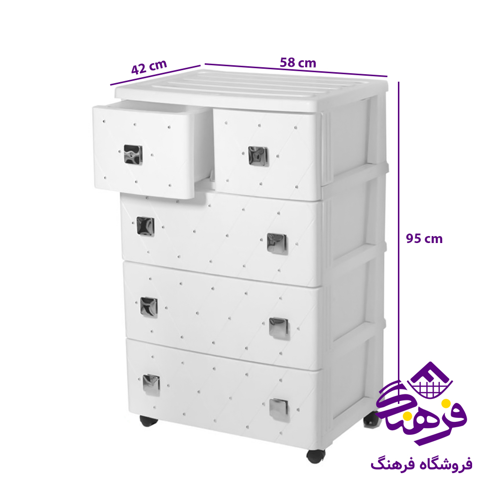 فایل هومکت 4طبقه صادراتی 2xl نگین