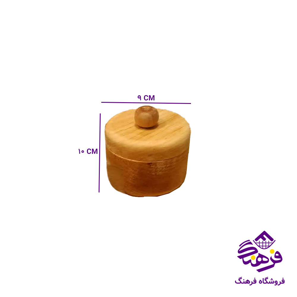 قندان رايکا گردو
