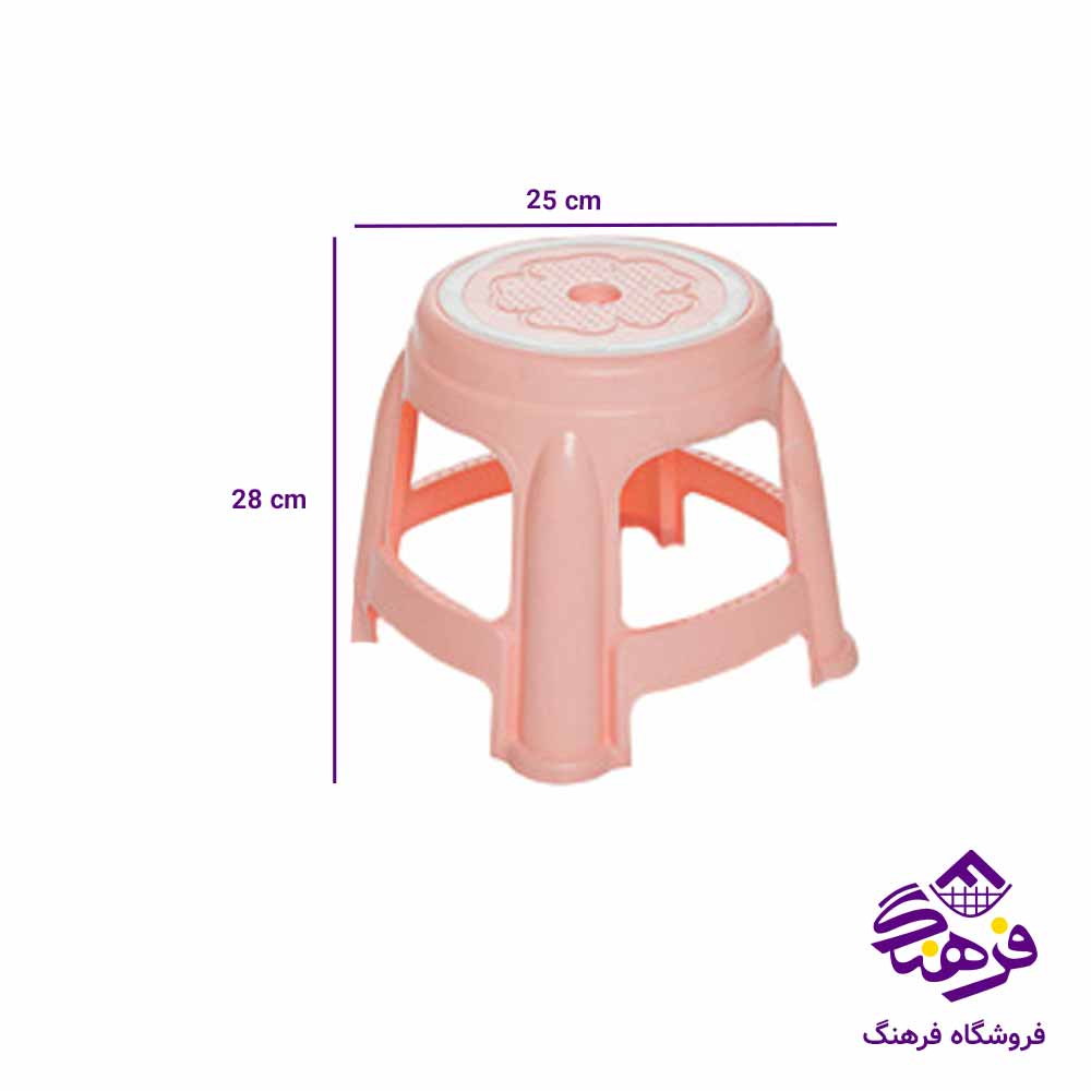 چهارپايه گرد کيان1 پويا