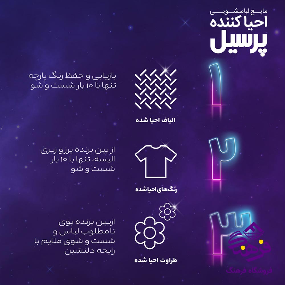 مایع ماشین لباسشویی پرسیل مدل احیا کننده ظریف و پشمی 1000 gr
