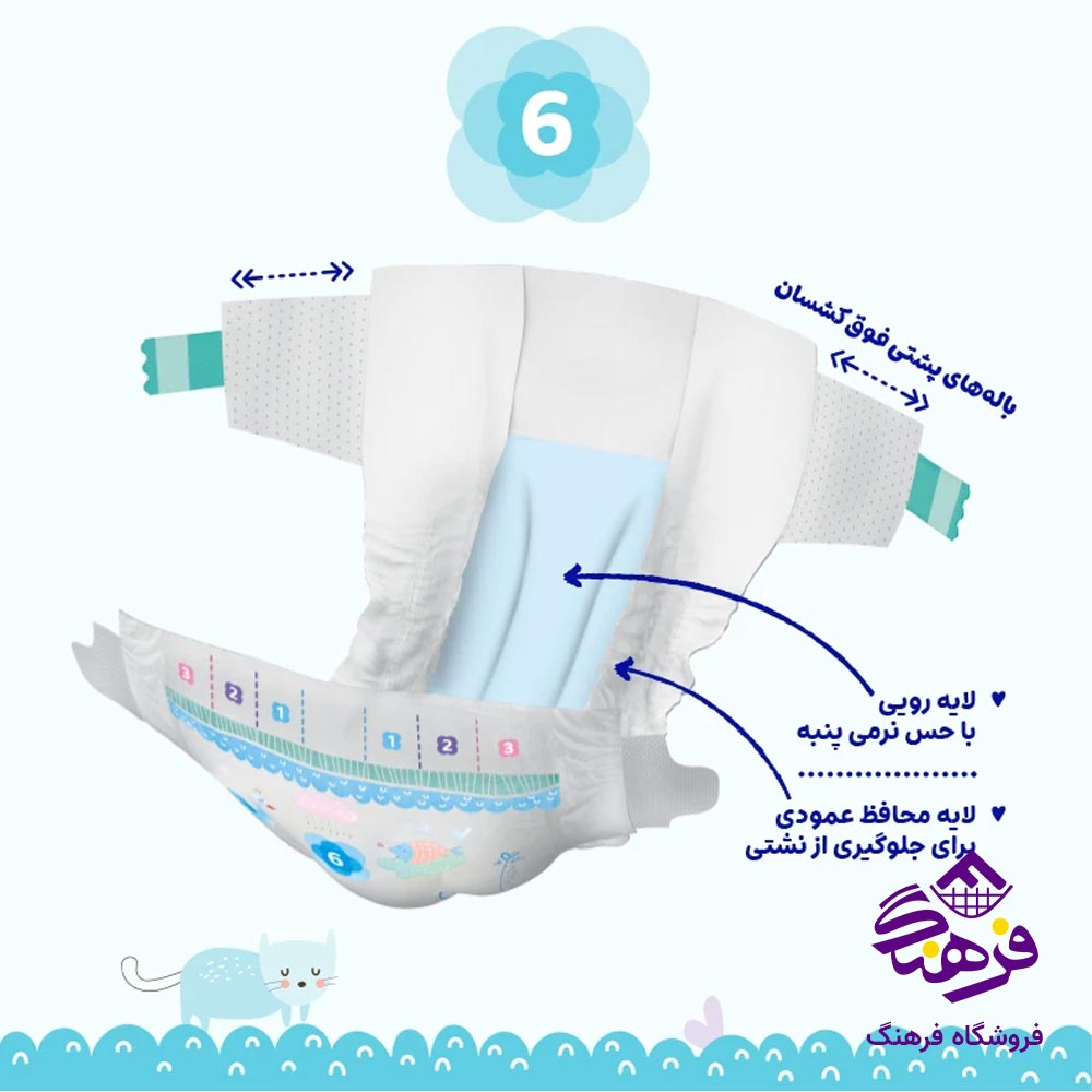 پوشک چسبی مای بیبی مدل کانال دار سایز 5 (10 عددی) XL