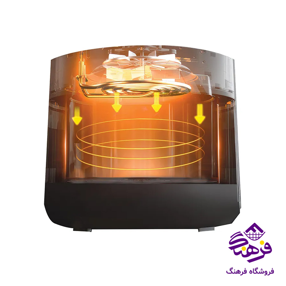 سرخکن تکنو مدل TE 555