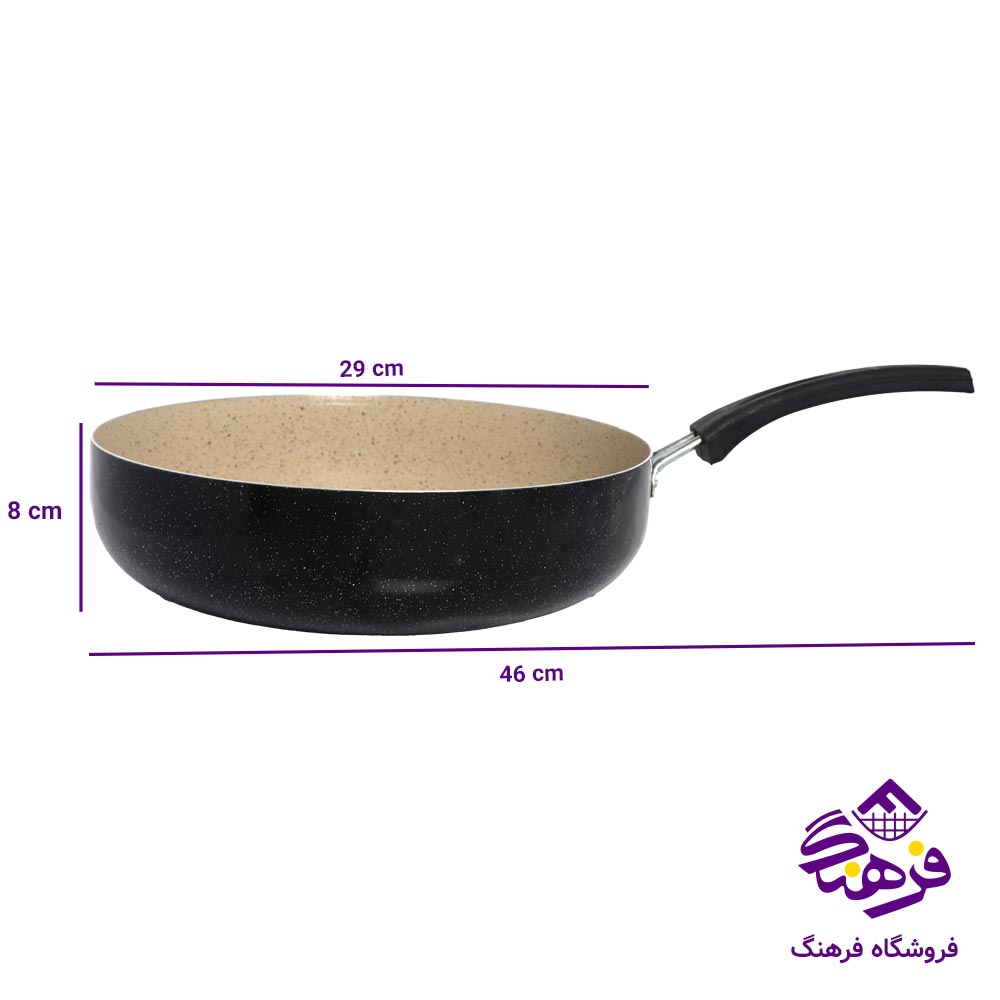 3تابه تکدسته پارميس