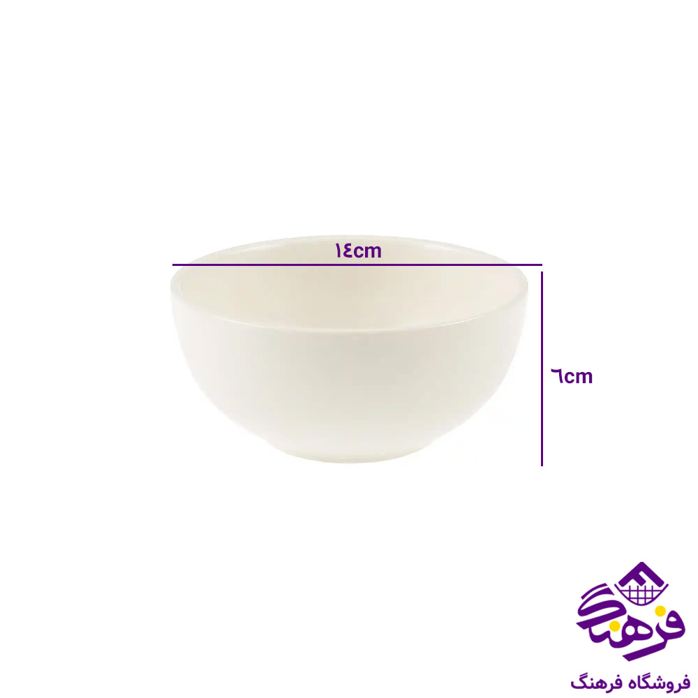 قدح استون ور چندمدل هرعدد