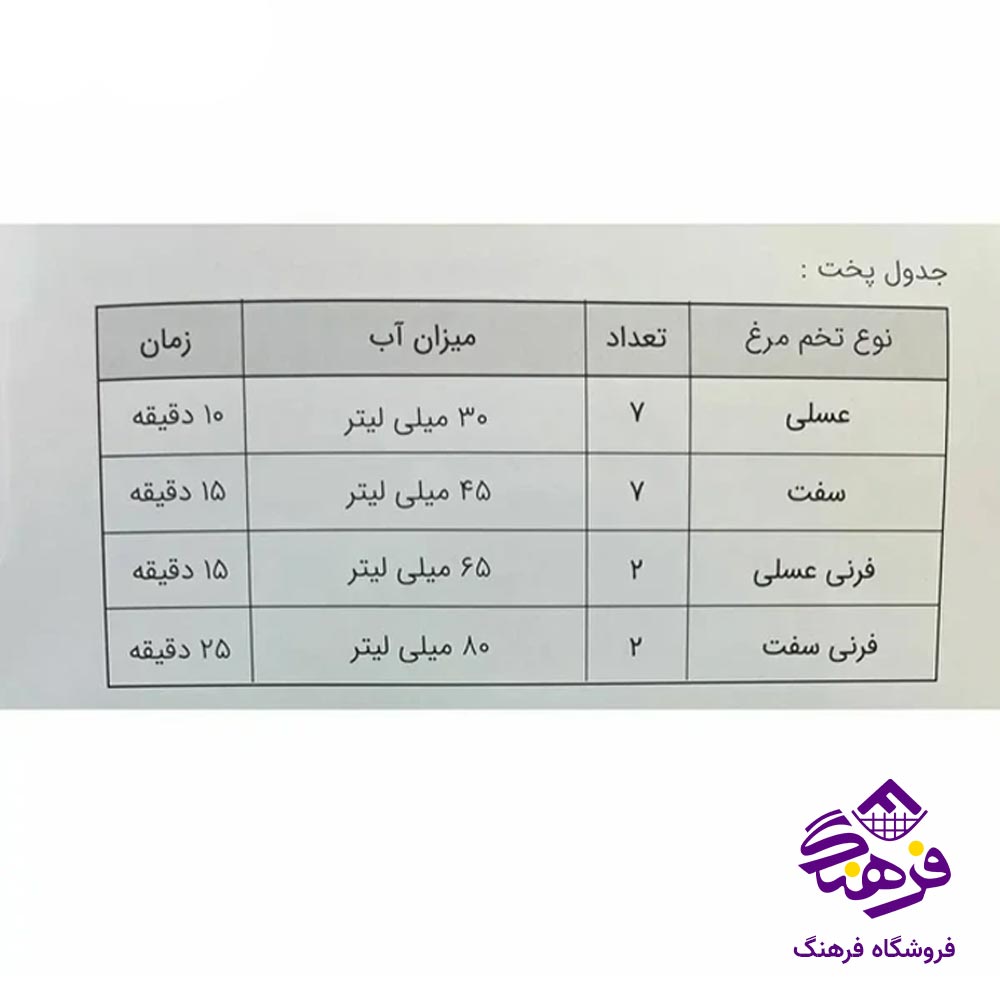 تخم مرغ پز ويداس 5013