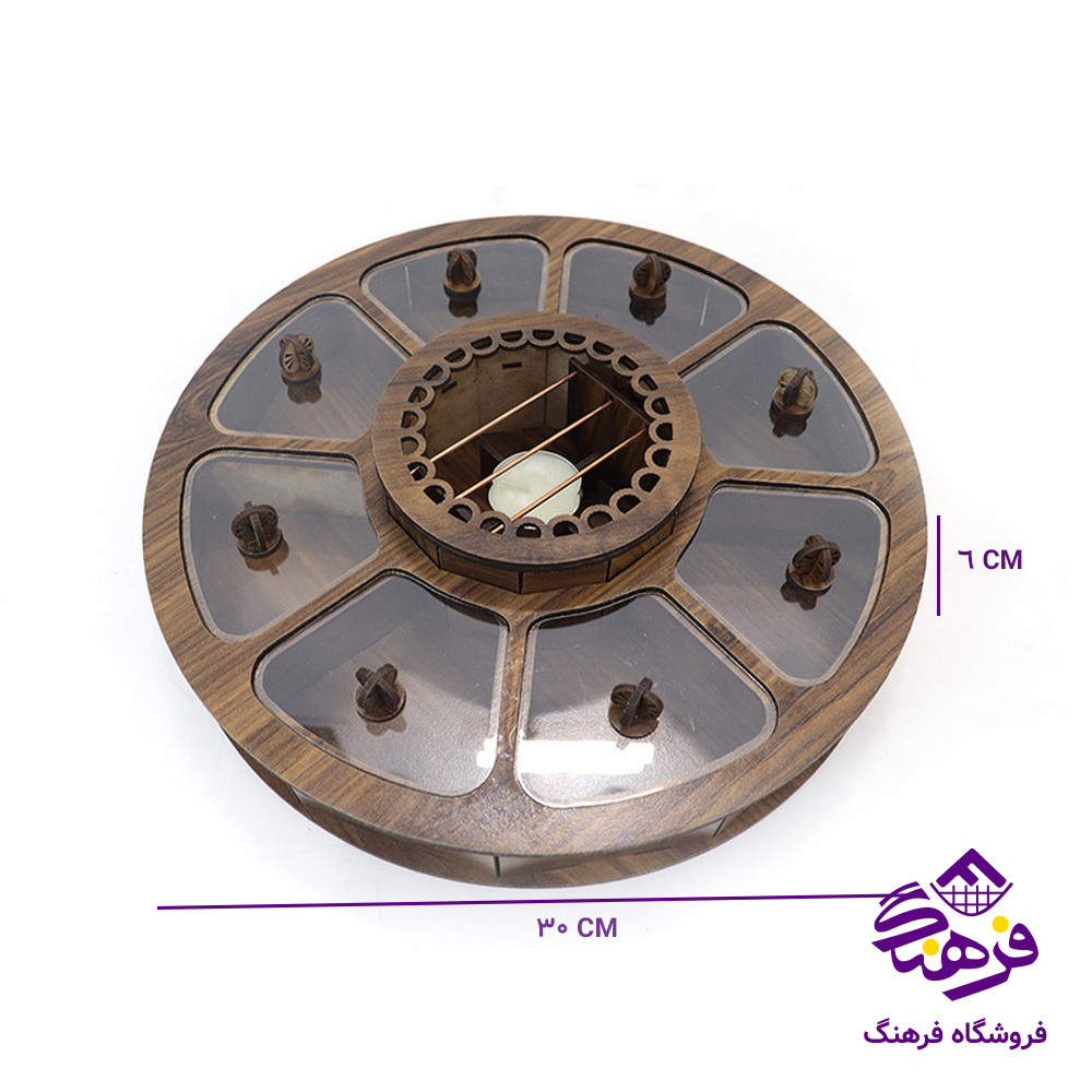 تی بگ وارمردار گرد