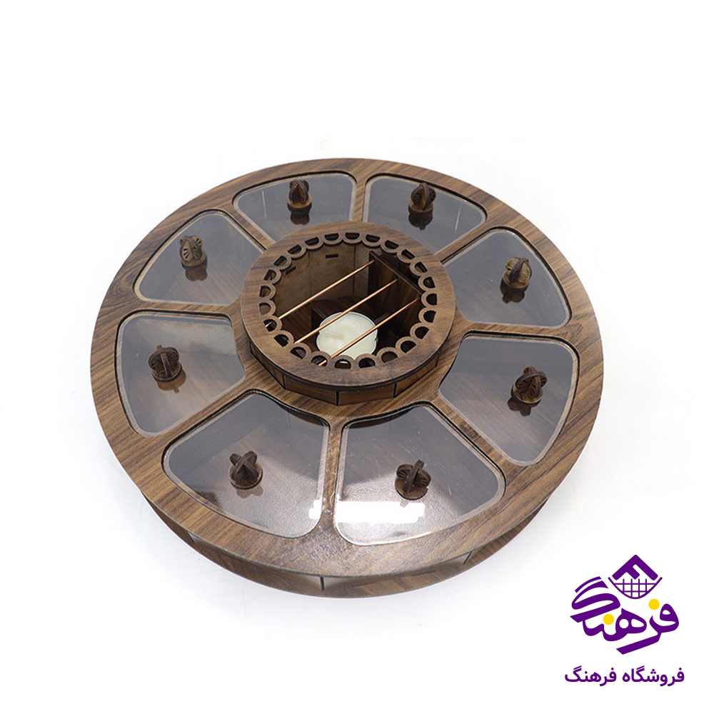 تی بگ وارمردار گرد