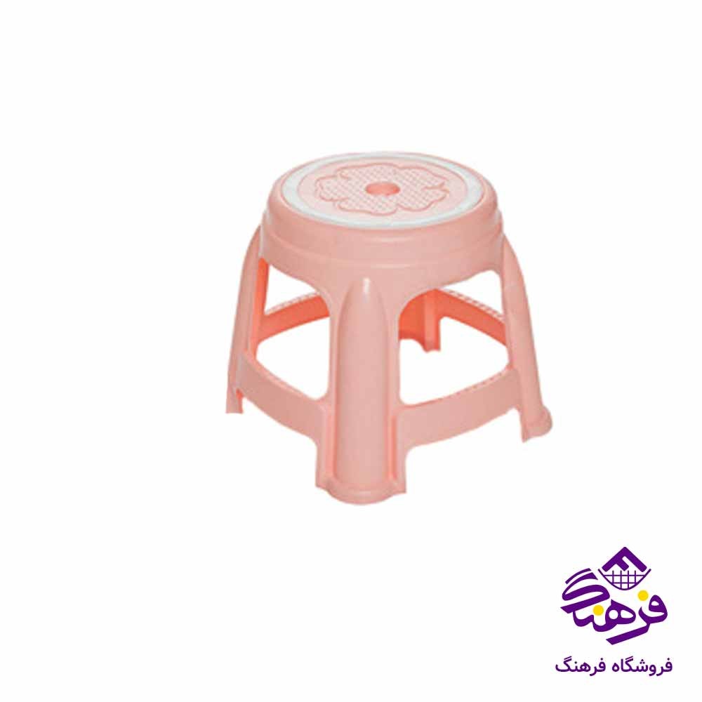 چهارپايه گرد کيان1 پويا